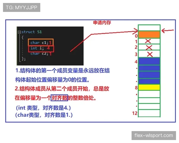详细解析篮球脚踢球违例:规则定义与判定标准 详细解析篮球脚踢球违例:规则定义与判定标准