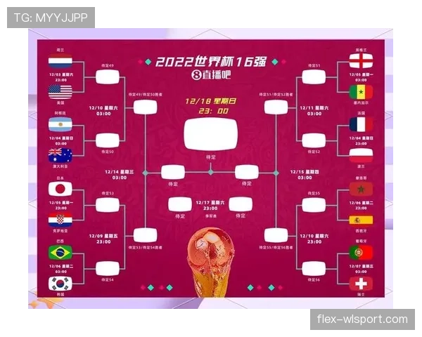 2026世界杯亚军需要踢多少场比赛